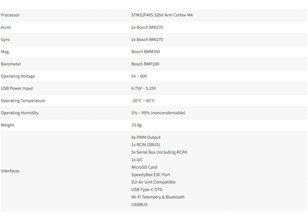SkyNeuro FCU Shark Aviation lazy